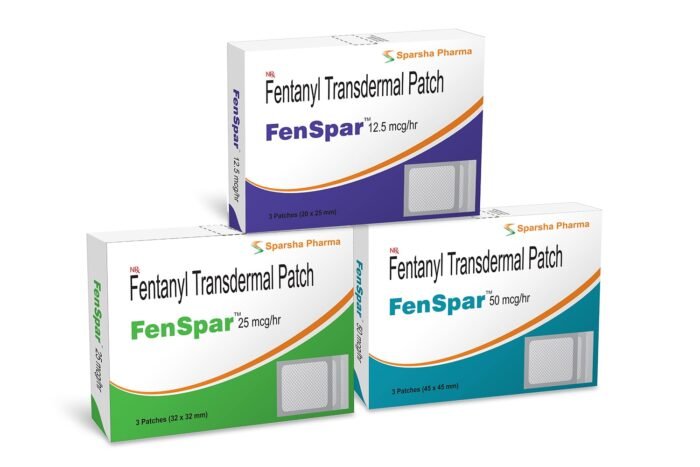 Fentanyl pleisters kopen